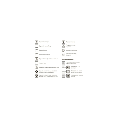 Духовой шкаф FBOM 730 Black