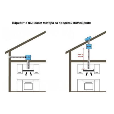 Витяжка In-spiro 60 Inox Silence+