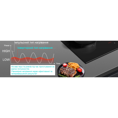 Индукционная панель FHBI 3600 iNV Titanium