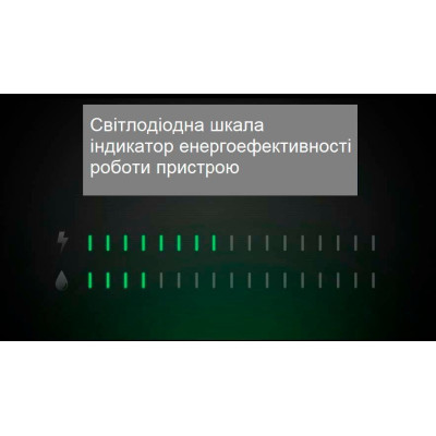 Стирально-сушильная машина FSWD 1486 BLDC